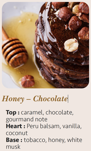 เทียนหอมอโรมาเธอราพีรูปทรงกระบอก ขนาด 25 ซล. กลิ่นช็อกโกแลตน้ำผึ้ง ทำมือ ดีไซน์หรูหราทันสมัย  พร้อมโลโก้สั่งทำพิเศษ  ใช้ขี้ผึ้งผสม  บรรจุในขวดแก้วทรงกระบอก  ให้ความหอมยาวนาน 55 ชั่วโมง - Product Image 5