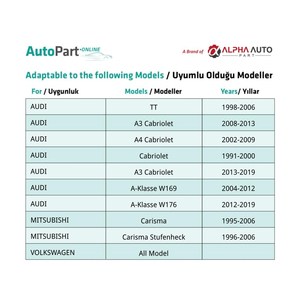 Clips de Fijación para Interiores de Audi, Mitsubishi y VW - 100 Piezas - Product Image 5