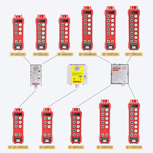 Thiết kế mới cho 2025 với một tăng cường đẩy-kéo e-stop 6 nút tốc độ duy nhất cần cẩu không dây điều khiển từ xa cho hội thảo - Product Image 6