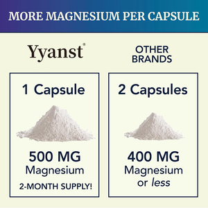 Cápsulas de Magnesio de Alta Calidad de Marca Privada para Adelgazar y Quemar Grasa, Mejoran la Digestión, Reducen el Apetito, Favorecen la Calma y la Relajación - Product Image 4