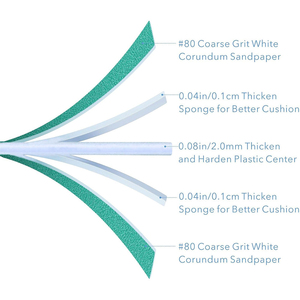 Lime à ongles miniature de qualité supérieure avec double face, motif droit, réutilisable, en acier inoxydable, pour un façonnage professionnel des ongles, bords lisses - Product Image 4