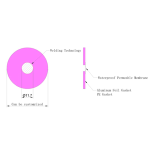 Airflow Protective <b>Packaging</b> Liner for Corrosive Liquid Stabilizes Container Pressure - Product Image 2