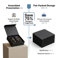 Boîte pliable magnétique noire mate sur mesure, emballage haut de gamme pour soins de la peau et cosmétiques avec inserts personnalisés, gain de place et respectueux de l'environnement