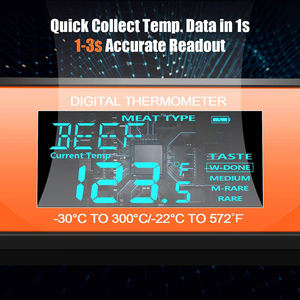 Цифровой термометр для еды со складным щупом для кемпинга, приготовления пищи на открытом воздухе, жарки, измерения температуры масла, водонепроницаемый ЖК-дисплей, термометр для гриля - Product Image 5
