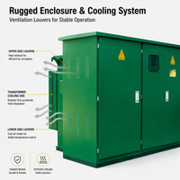 Transformateur de distribution ZISHENG série ZGS triphasé 50 kVA, autotransformateur 14 kV 240 V, à alimentation en boucle frontale, monté sur support