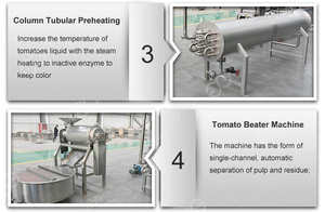 Línea de Producción de Pasta de Tomate de Alta Calidad, Nueva Máquina Concentradora de Pasta de Tomate Turca de 10 Toneladas por Día - Product Image 3