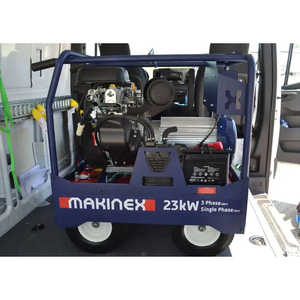 Generadores Makinex de 240 y 480 Voltios, Fuentes de Energía Portátiles de Alto Voltaje - Product Image 5