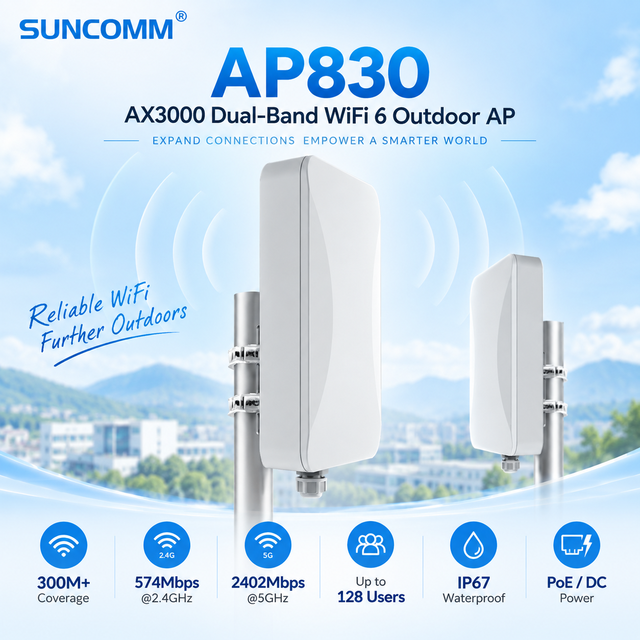 Access Point WiFi Outdoor SUNCOMM AP830 Dual-band Long Range PoE 48V IP67 Mu-mimo Wave2 Firewall PPPoE Outdoor Access Point