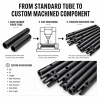 Tube creux en fibre de carbone 3K sergé haute pureté, enroulé sur mesure, finition mate ou brillante, usiné CNC, avec trous percés, pour usage industriel