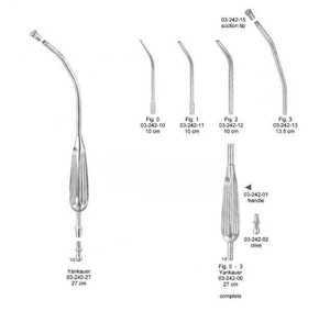 Instruments de chirurgie thoracique et cardiovasculaire, coupe-ribbons thoraciques, acier réutilisable de haute qualité, manuel, certifié CE, ISO13485 Classe I - Product Image 3