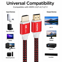 Câble HDMI tressé 4K 60Hz 18Gbps HDMI 2.0 haute vitesse
