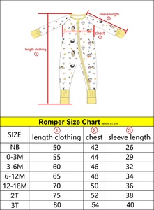 Pijamas de Bebê Personalizados para Páscoa Weiwei, Conjunto de Roupas com Estampa, Caixa Misteriosa - Product Image 4