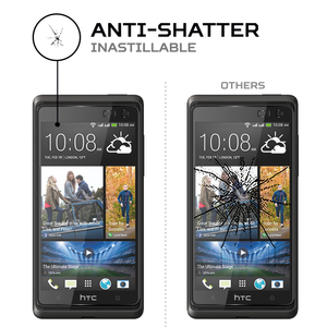 ANTISHOCK ฟิล์มกันรอยหน้าจอเอชทีซี ดีไซร์ 600 อุปกรณ์เสริมระดับพรีเมียมเพื่อปกป้องหน้าจออุปกรณ์ของคุณ - Product Image 4