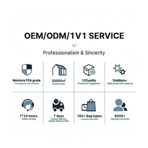 Brillant et clair Stand Up Pouch avec matte côté goussets-Emballage personnalisé pour le riz, le café et la poudre-OEM Vietnam - Product Image 6