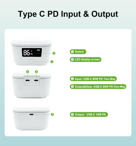 Intelligent 65W Mini UPS Continuous Backup for Network Infrastructure & IoT Gateways - Product Image 6