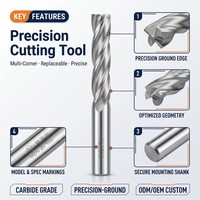 Fraise carrée en carbure de 1 à 25mm, fraise à compression plate à 2/3/4 lames, acier à grande vitesse ODM personnalisable revêtu d'étain, OEM
