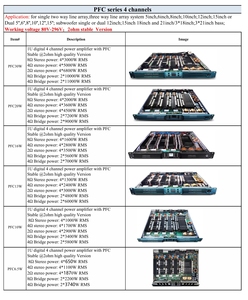เครื่องขยายเสียงคลาส <span class=keywords><strong>D</strong></span> 1u กำลังขับ 1300 วัตต์ สำหรับดีเจ ราคา 4 แชนแนล 3000 วัตต์ 2 โอห์ม เครื่องขยายเสียงดิจิตอล น้ำหนักเบา - Product Image 6