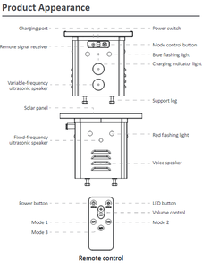 Répulsif à ultrasons pour animaux, alimenté par énergie solaire, répulsif pour écureuils, dissuasif pour cerfs, lumières clignotantes, extérieur, cour, pelouse, <span class=keywords><strong>verger</strong></span>, jardin - Product Image 6