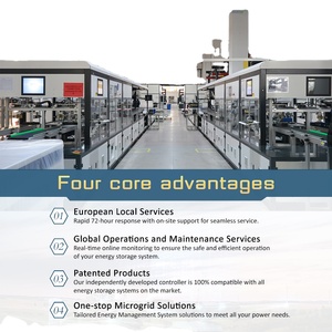 Renepoly Centre d'usinage de boîtes de combinaison PV 6 en 1 pour la surveillance ESS Microgrid avec spécification IP54 en option - Product Image 2