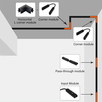 Rail de lumière LED moderne en alliage d'aluminium, dimmable par Triac, système magnétique encastré en surface
