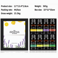 Ensemble d'huiles essentielles végétales hydrosolubles, diffuseur d'arômes, bougie, collection de parfums d'intérieur