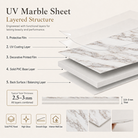 Lembaran Marmer UV MORLENX Putih Beige Rose, Panel Dinding Dekoratif PVC High Gloss untuk Interior Rumah dan Hotel Modern