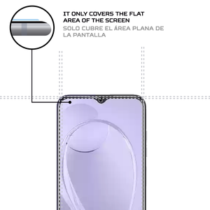 ฟิล์มกันรอย ANTISHOCK สำหรับอุปกรณ์เสริมมือถือลาวา O1 พรีเมียม - Product Image 4