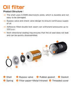 Fabricante de MASUMA, elemento de filtro de aceite automotriz para Toyota Noah Prius RAV4 2009 <span class=keywords><strong>Corolla</strong></span> Yaris 04152-37010 04152-YZZA6 - Product Image 4