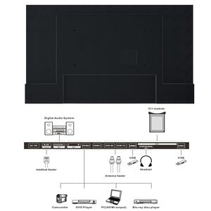75 Inch Outdoor Smart TV Waterproof IP55 4K UHD 1000 Nits for Pool Garden Terrace Commercial Use WebOS System LED Backlight - Product Image 4