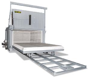 Horno de resistencia eléctrica de 5 toneladas de alta calidad, nueva condición, bogie, hogar, tratamiento térmico de Metal, rodamiento de horno Industrial - Product Image 3