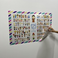 Affiche de tutoriel sur les vêtements traditionnels du pays pour enfants, en papier réutilisable et durable, avec propriété d'adhérence électrostatique, montable au mur