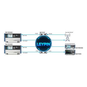 Récepteurs et émetteurs RF ROHDE & SCHWARZ FE44S, produit frontal externe - Product Image 4