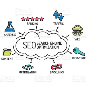 Von Profis beste SEO Suchmaschinen optimierung Google Bezahlte Anzeigen Social Media-Optimierung, um mehr Sichtbarkeit zu erhalten - Product Image 3