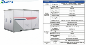 Station de recharge rapide DC mobile professionnelle 280 kWh pour véhicules électriques (CCS1, CCS2, GBT) – Idéale pour événements extérieurs et festivals - Product Image 3