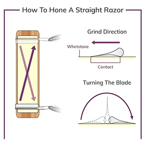 Rasoir à bord droit pour hommes le plus vendu en acier inoxydable de qualité allemande coupe manuelle gorge bord unique avec manche en bois - Product Image 4
