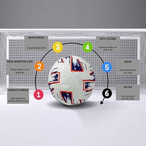ลูกฟุตบอลไฮบริดหนังคุณภาพสูง - Product Image 4