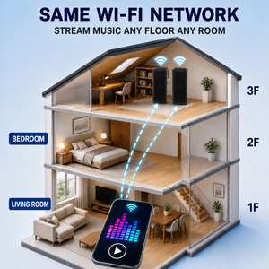 ระบบลำโพงไร้สายพร้อม WiFi AirPlay <span class=keywords><strong>Spotify</strong></span> Bluetooth 5.3 USB AUX 2.0 แชนแนล กำลังขับ 400 วัตต์ ลำโพงแบบทาวเวอร์ - Product Image 2