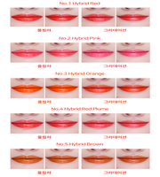RIVECOWE Teinte à lèvres mate hybride 5g, imperméable, brillante, lissante, nourrissante, protectrice, rouge à lèvres + teinte + brillant, multicolores