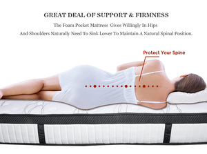 핫 세일 정형 라텍스 웨이브 폼 3 존 포켓 스프링 매트리스 JT1811 - Product Image 4