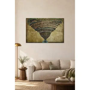 Impresión en lienzo del mapa del infierno de Dante de Fida Botticelli - Product Image 5