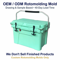 Moule de rotomoulage personnalisé OEM ODM pour glacière vert menthe, moulage rotatif, glacière isotherme, directement de l'usine