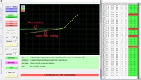 MODULE MULTIPLEXEUR FADOS MUX - DÉTECTEUR DE PANNE FADOS9F1 - TESTEUR VI