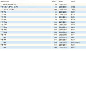 Nuevas Pastillas de Freno Traseras para Yamaha R1 y R6, Modelo 2CR258060000, Directamente para Fines de Fabricación - Product Image 2