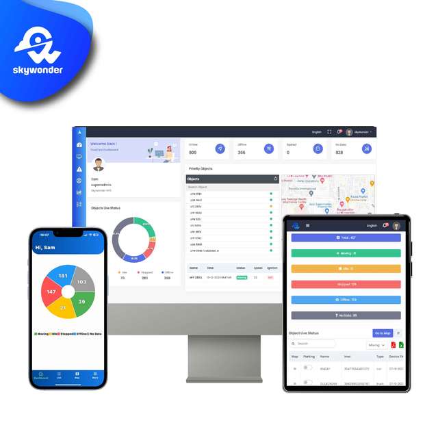 Skywonder TraqCare Automobile Fleet Management GPS AGPS Software Tracking System GLONASS/GSM/GPRS Android APP/PC 1 Year Warranty