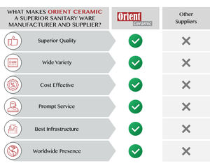 อ่างล้างหน้าแบบกลมสำหรับห้องน้ำอ่างล้างหน้าติดผนังอ่างล้างมือครึ่งฐานอุปกรณ์สุขภัณฑ์เซรามิกทรงกลมขนาดพอเหมาะ - Product Image 6