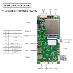 Rockchip Custom UAV Android AI Motherboard Single Board Computer Sbc Linux Android Board PCB Linux RK3399 RK3568 RK3288 RK3566