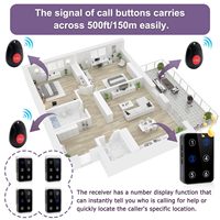 Daytech - Sistema de Llamada Inalámbrico para Cuidadores, Botón de Llamada con Recordatorio de Batería Baja, Sistema de Llamada para Enfermeras, Botones de Pánico con Número LED, Uso Hospitalario, ABS
