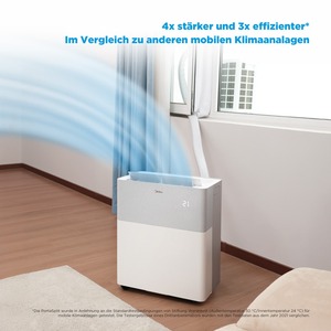 เครื่องปรับอากาศแบบแยกส่วนพกพา 8000 BTU ไม่ต้องใช้สาย พร้อมระบบควบคุมผ่านแอพ WiFi อัจฉริยะ ประหยัดพลังงานระดับ A++ ใช้สารทำความเย็น R32 เงียบพิเศษ 38dB ไม่ต้องเจาะผนัง เหมาะสำหรับพื้นที่สูงสุด 28 ตร.ม. - Product Image 3