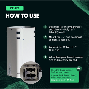 ST tháp 2 chuyên nghiệp mùi trung hòa thiết bị cho Polymer - Product Image 5