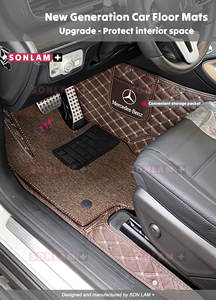 Alfombrillas de Coche de Cuero Nano Carbono de Alta Calidad, Accesorios de Lujo para Coches, Alfombrillas Personalizadas para Mercedes Benz Clase GLS, Juego Completo - Product Image 2